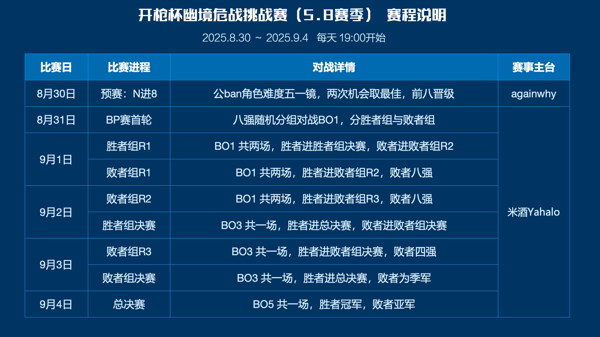 S1 赛事图片二