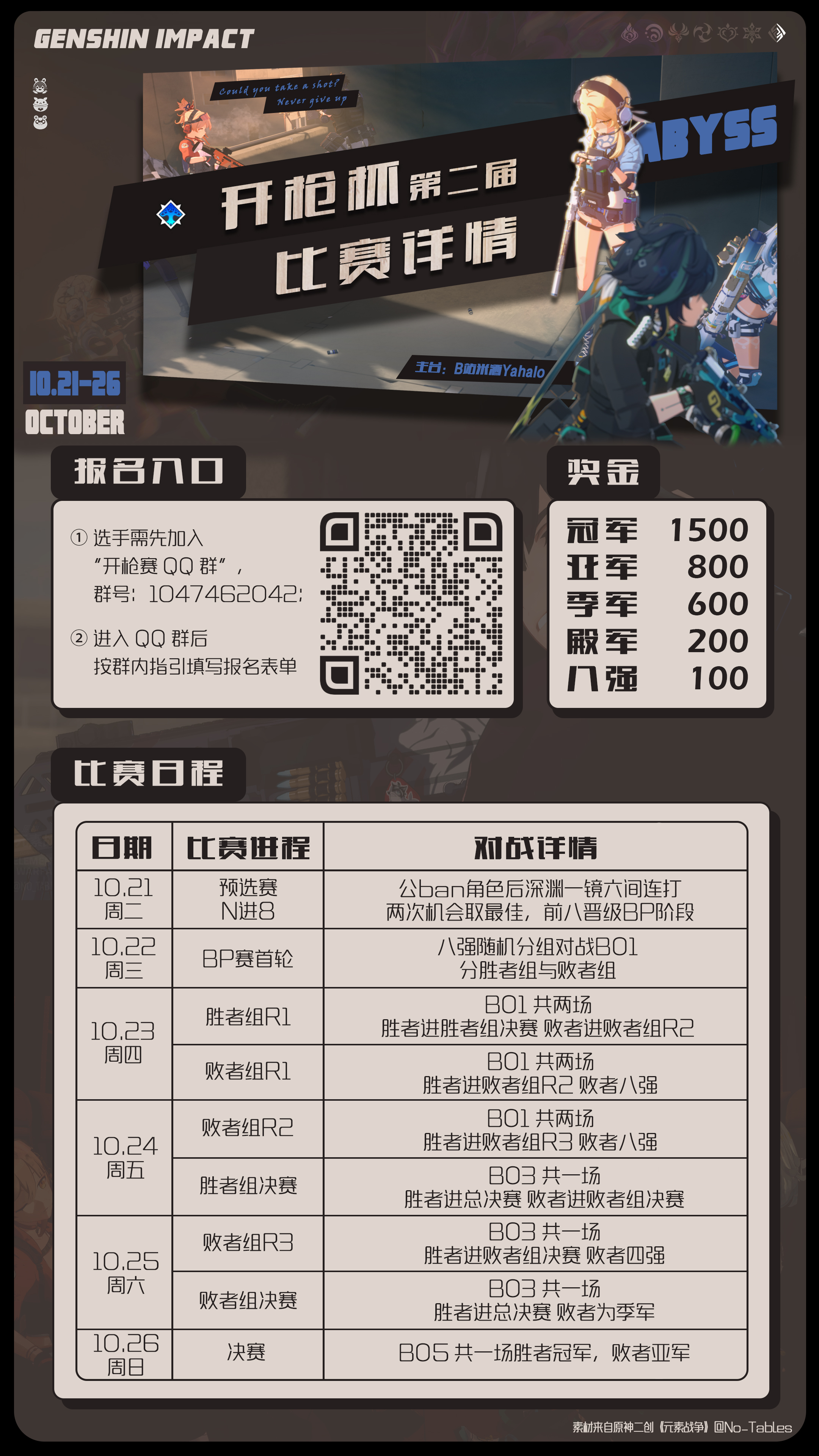 S2 海报一