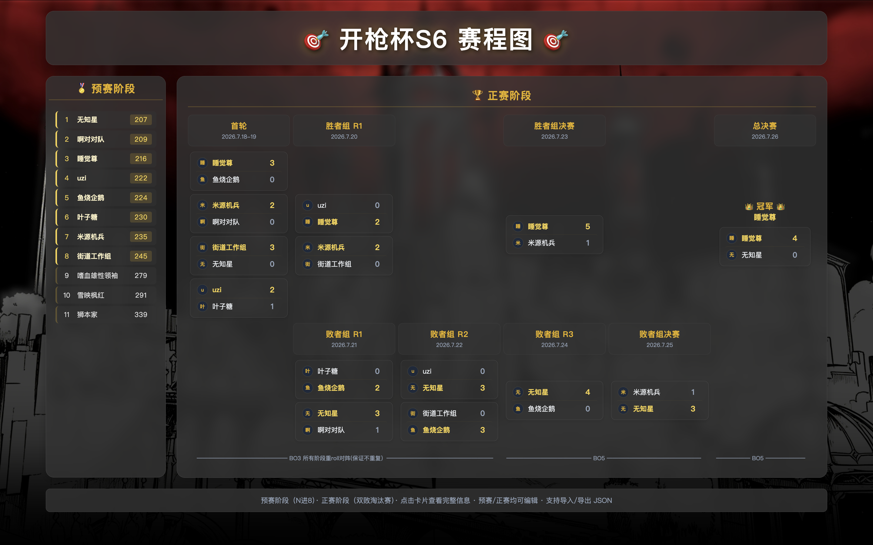 第六届开枪杯完整赛程图